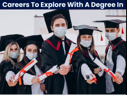 Careers To Explore With A Degree In Healthcare Administration.