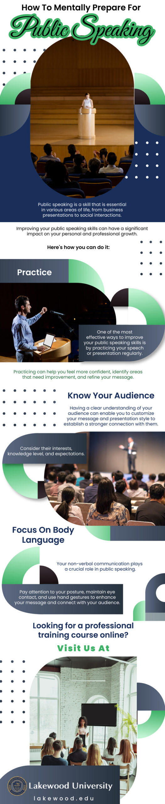 How to Mentally Prepare for Public Speaking